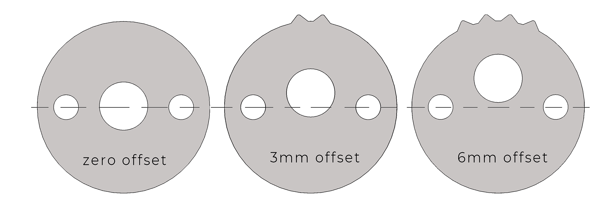 Wisefab Ackermann Washers